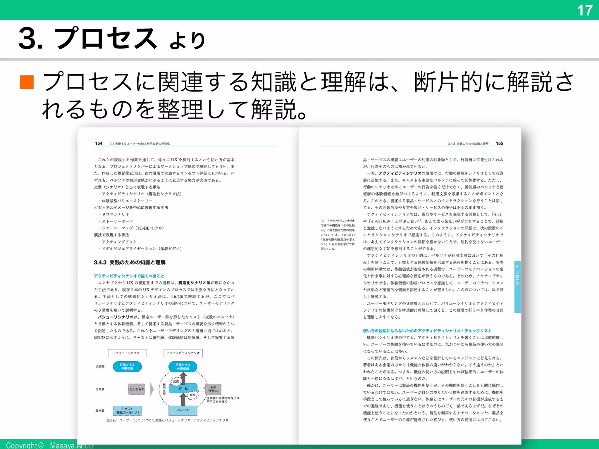 Copyright © Masaya Ando
17
3. プロセス より
n プロセスに関連する知識と理解は、断片的に解説され
るものを整理して解説。
 