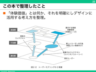 Copyright © Masaya Ando
23
この本で整理したこと
n 「体験価値」とは何か、それを明確にしデザインに活用
する考え方を整理。
 