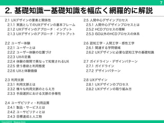 Copyright © Masaya Ando
7
2. 基礎知識ー基礎知識を幅広く網羅的に解説
2.1 UXデザインの要素と関係性
2.1.1 実践としてのUXデザインの基本フレーム
2.1.2 UXデザインのアプローチ：インプット
2.1.3 UXデザインのアプローチ：アウトプット
2.2 ユーザー体験
2.2.1 ユーザーとは
2.2.2 ユーザー体験の位置づけ
2.2.3 UXの定義
2.2.4 体験の期間で異なって知覚されるUX
2.2.5 使う意欲と利用態度
2.2.6 UXと体験価値
2.3 利用文脈
2.3.1 利用文脈とは
2.3.2 様々な利用文脈のとらえ方
2.3.3 手段選択における文脈の多様性
2.4 ユーザビリティ・利用品質
2.4.1 製品・サービスとは
2.4.2 ユーサビリティとは
2.4.3 目標達成と人工物
2.5 人間中心デザインプロセス
2.5.1 人間中心デザインプロセスとは
2.5.2 HCDプロセスの理解
2.5.3 ISO以外のHCDプロセスの体系
2.6 認知工学・人間工学・感性工学
2.6.1 関連する学問領域
2.6.2 UXデザインに必要な認知工学の基礎知識
2.7 ガイドライン・デザインパターン
2.7.1 ガイドライン
2.7.2 デザインパターン
2.8 UXデザイン
2.8.1 UXデザインのプロセス
2.8.2 UXデザインの取り組み方
 