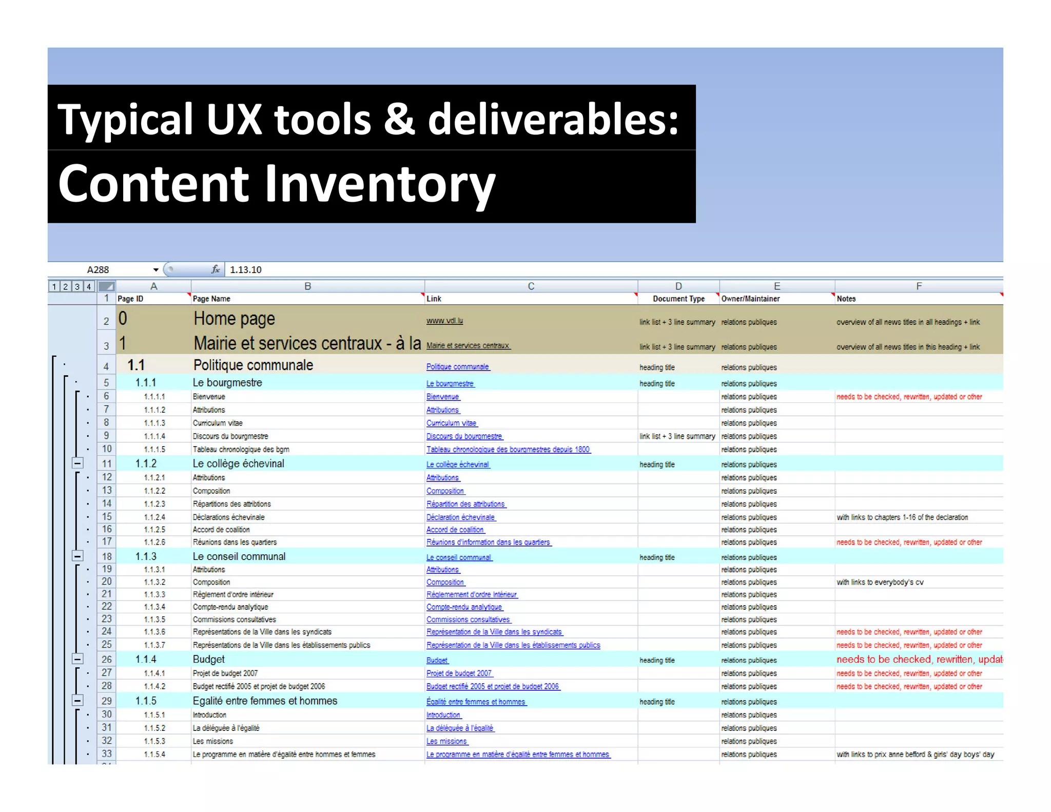 Typical UX tools & deliverables:
Content Inventory
 