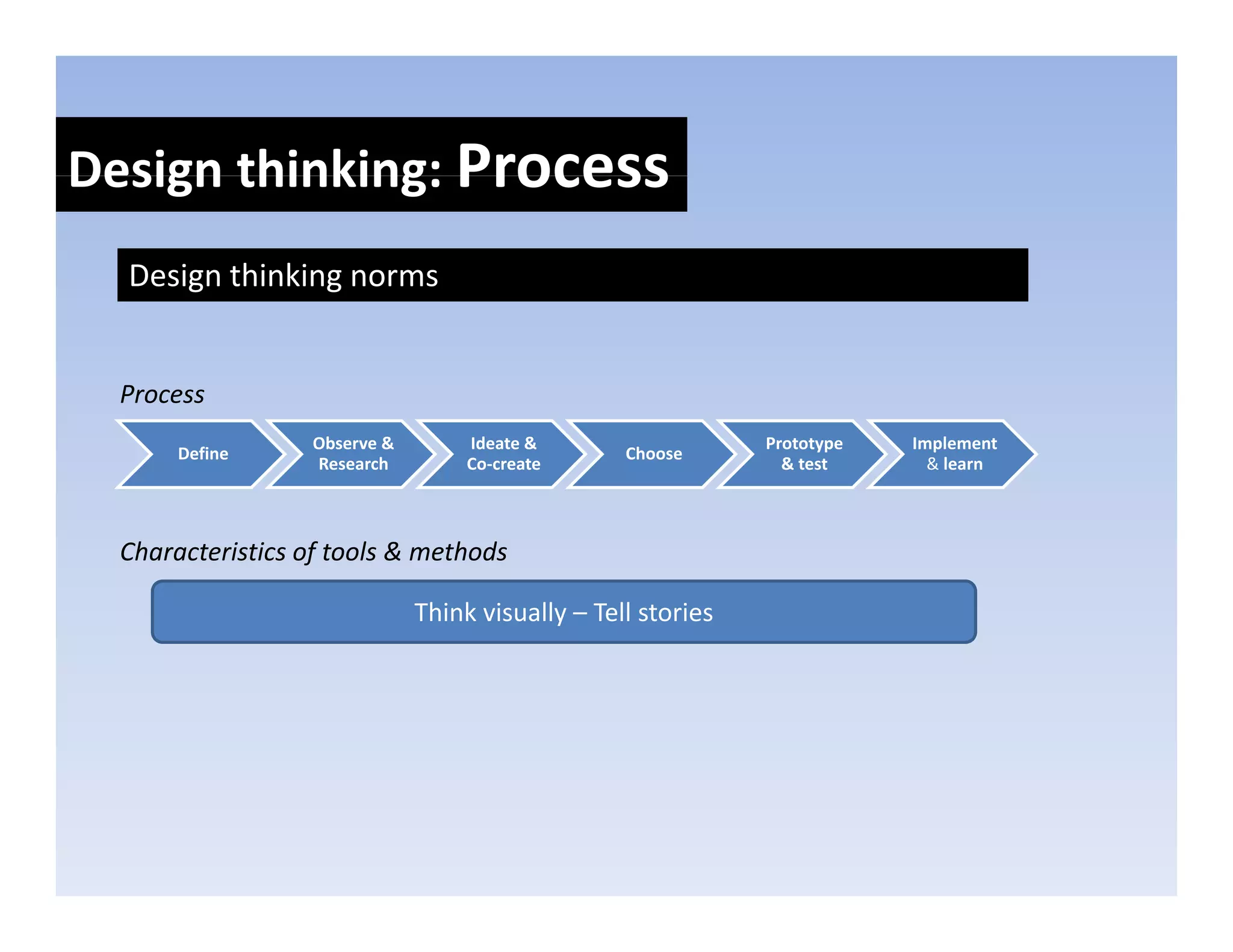 Design thinking: Process
Design thinking: 
  Design thinking norms


  Process
                  Observe &         Ideate &                   Prototype    Implement
       Define                                      Choose
                  Research          Co‐create                    & test       & learn



  Characteristics of tools & methods

                               Think visually – Tell stories
 