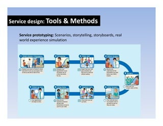 Service design: Tools & Methods
            g

   Service prototyping: Scenarios, storytelling, storyboards, real 
   world experience simulation
       ld      i     i l ti
 