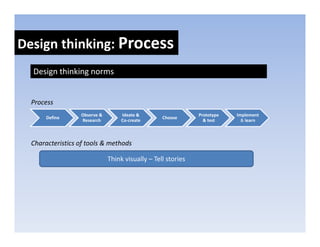 Design thinking: Process
Design thinking: 
  Design thinking norms


  Process
                  Observe &         Ideate &                   Prototype    Implement
       Define                                      Choose
                  Research          Co‐create                    & test       & learn



  Characteristics of tools & methods

                               Think visually – Tell stories
 