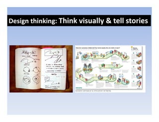 Design thinking: Think visually & tell stories
Design thinking: Think visually & tell stories
 