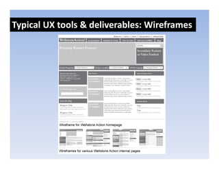 Typical UX tools & deliverables: Wireframes
 