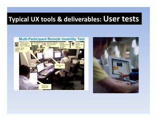 Typical UX tools & deliverables: User tests
 yp
 