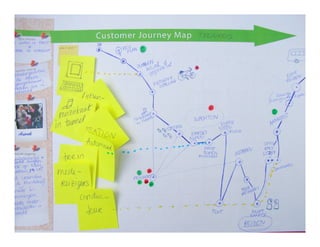 Service design: Tools & Methods
            g

Ideation, context mapping & participatory design


  Reveals users’ conscio...