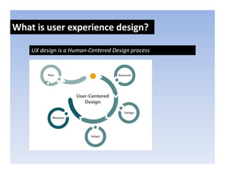 What is user experience design?
               p            g

    UX design is a Human‐Centered Design process
 