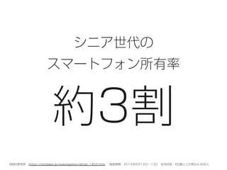 シニア世代の
スマートフォン所有率
約3割
MMD研究所：https://mmdlabo.jp/investigation/detail_1452.html 調査期間：2015年6月12日∼13日 有効回答：60歳以上の男女4,406人
 