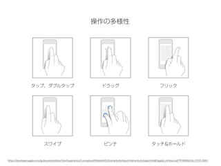 操作の多様性
https://developer.apple.com/jp/documentation/UserExperience/Conceptual/MobileHIG/InteractivityInput/InteractivityInput.html#//apple_ref/doc/uid/TP40006556-CH55-SW2
タップ、ダブルタップ ドラッグ フリック
スワイプ ピンチ タッチ&ホールド
 