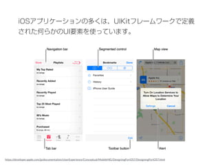iOS
iOSアプリケーションの多くは、UIKitフレームワークで定義
された何らかのUI要素を使っています。
https://developer.apple.com/jp/documentation/UserExperience/Conceptual/MobileHIG/DesigningForiOS7/DesigningForiOS7.html
 