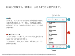 UIKitに付属するUI要素は、大きく4つに分類できます。
❶ バー
バーには、アプリケーション全体における現在の画面の
位置づけを表すコンテキスト情報と、別の画面に遷移し、
あるいはアクションを起動するためのコントロール部品
があります。
❷ コンテンツビュー
コンテンツビューにはアプリケーションの処理対象であ
るコンテンツが収容されており、
スクロールや、項目の挿入、削除、再配置などといった
操作ができます。
❶
❶
❷
https://developer.apple.com/jp/documentation/UserExperience/Conceptual/MobileHIG/DesigningForiOS7/DesigningForiOS7.html
 
