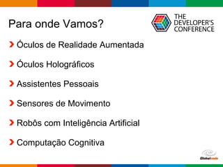 Globalcode – Open4education
Para onde Vamos?
Óculos de Realidade Aumentada
Óculos Holográficos
Assistentes Pessoais
Sensores de Movimento
Robôs com Inteligência Artificial
Computação Cognitiva
 