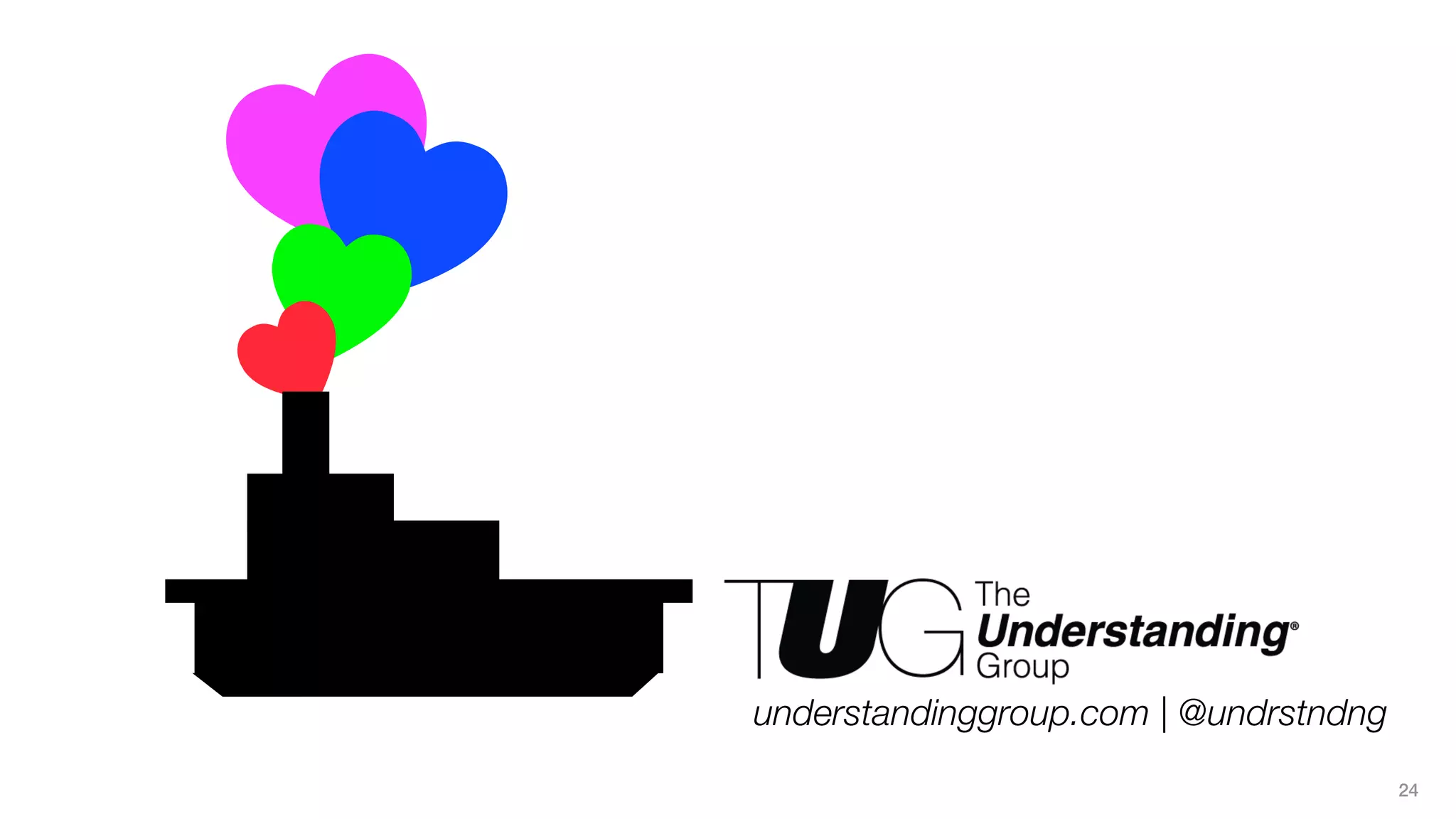 24
understandinggroup.com | @undrstndng
 