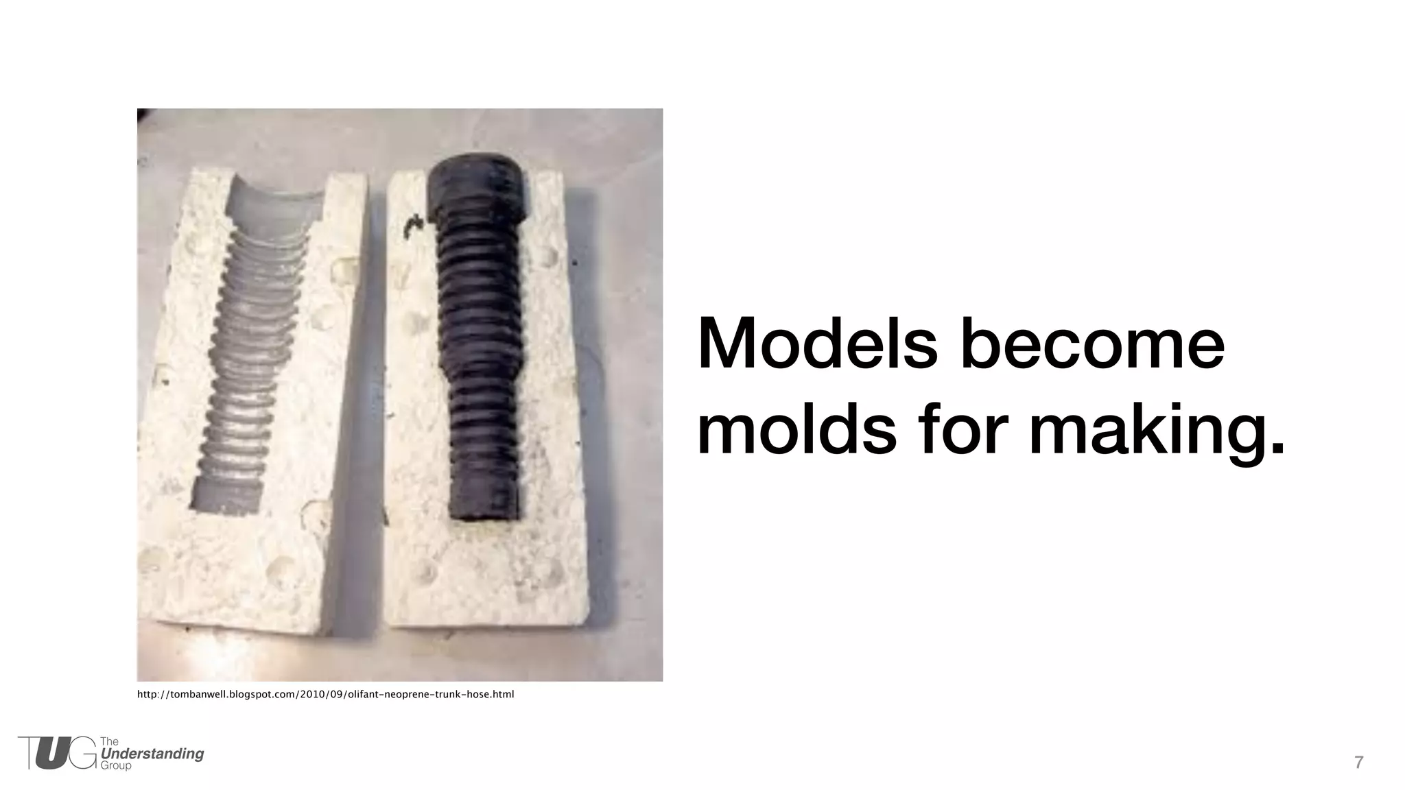 7
Models become
molds for making.
http://tombanwell.blogspot.com/2010/09/olifant-neoprene-trunk-hose.html
 