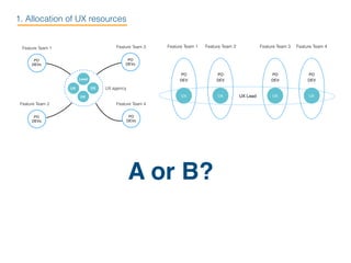 A or B?
1. Allocation of UX resources
 