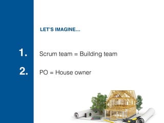 Scrum team = Building team1.
PO = House owner2.
LET’S IMAGINE…
 