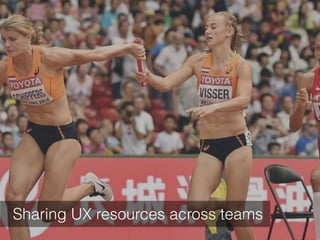 Sharing UX resources across teams
 