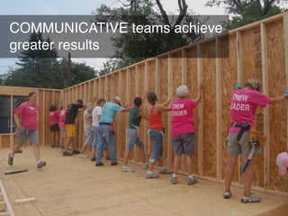 COMMUNICATIVE teams achieve
greater results
 