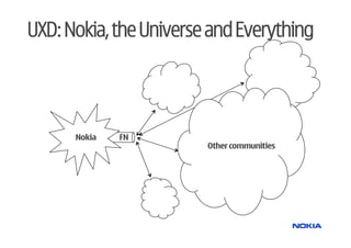 UXD: Nokia, the Universe and Everything




      Nokia   FN
                        Other communities
 
