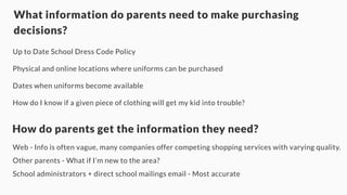 What information do parents need to make purchasing 
decisions? 
Up to Date School Dress Code Policy 
Physical and online locations where uniforms can be purchased 
Dates when uniforms become available 
How do I know if a given piece of clothing will get my kid into trouble? 
How do parents get the information they need? 
Web - Info is often vague, many companies offer competing shopping services with varying quality. 
Other parents - What if I’m new to the area? 
School administrators + direct school mailings email - Most accurate 
 