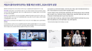 SOURCE : 13
UX DISCOVERY NO.12
FORTNITE, BALLENCIAGA, LOUISVUITTON, 블랭코스 블록파티. aparelnews
 