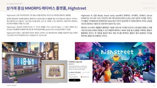 SOURCE : 15
UX DISCOVERY NO.12
Highstreet
 