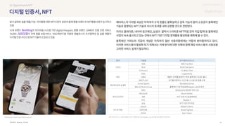 SOURCE : 18
UX DISCOVERY NO.12
Breitling , KOTRA
 