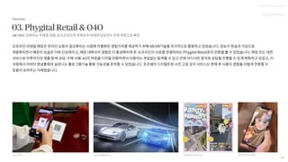 UX DISCOVERY NO.12
20
로 강화되는 리테일 경험 온오프라인의 연계성과 비대면 상담까지 전체 여정으로 확장
 