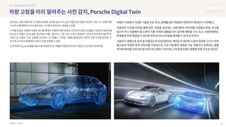 SOURCE : 28
UX DISCOVERY NO.12
Porsche
 