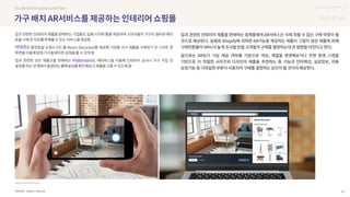 SOURCE : 52
UX DISCOVERY NO.12
Amazon, Holoroom
 