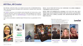 SOURCE : 60
UX DISCOVERY NO.12
Dior, PRADA, GUCCI
 