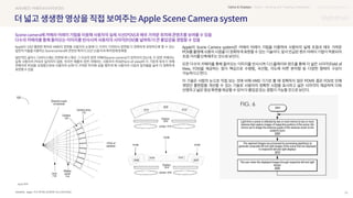 UX DISCOVERY NO.13
SOURCE : 15
Apple, 미국 특허청
Optics & Displays | Audio | Sensing and Tracking | Interaction
 