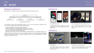 SOURCE :
UX DISCOVERY NO.13
7
•
•
•
•
•
A Taxonomy of Mixed Reality Visual Displays, 1994 / GUCCI / The U.S. Army / 직방 / 삼...