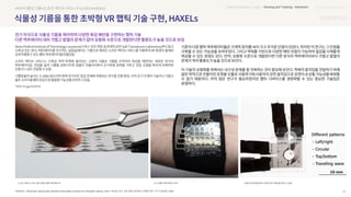 UX DISCOVERY NO.13
SOURCE : 73
Multimode Hydraulically Amplified Electrostatic Actuators for Wearable Haptics, 2020 / VR,A...
