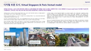 SOURCE : 154
디지털 트윈 도시, Virtual Singapore & Paris Vectuel model
Virtualsingapore,
버추얼싱가포르는 싱가포르 국토부와 국림연구재단이 주도. 실시간, 동적 데이터에 기반해 도시 문제를 해결하기
위한 정책들을 가상의 도시에서 시뮬레이션할 수 있는 플랫폼
버추얼 싱가포르를 이용하면 도시 각 지역, 각 건물에 비치는 일조량을 파악할 수 있고 건물 옥상에 태양광 발전
시설을 설치할 경우 발전량까지 예측 가능
Vectuel은 시각화 솔루션을 제공하는 프랑스 기업, Unity를 활용하여 대지의 파리 대도시권역을 실시간 3D로 재창조.
파리의 공무원과 건축가들은 건물을 더 효율적으로 설계하고 검토 및 시공하기 위해 Veatuel과 협업
파리의 인프라를 디지털로 구현하고 Unity 클라우드 스트리밍 솔루션 Furioos를 통해 공유하면 대규모 시각화를
통해 건축 양식, 색상, 평면도, 장비 배치와 관련한 결정을 빠르고 정확하게 내릴 수 있어 다운타임이나 시공 시간,
오류를 비롯하여 전반적인 프로젝트 비용을 줄일 수 있음
디지털 트윈을 도시에 적용하면 통합적 모니터링과 효율적 관리, 예측/검증 시뮬레이을 통해
유동인구의 변화나 도시의 바람길 예측, 홍수가 번지는 양상 등을 예측할 수 있고 새로운 도로
개발 시 도심 교통 혼잡을 어떻게 줄일 수 있는지 여부를 확인할 수 있다. 여기에 AR/VR 플랫폼을
연동하면 스마트 증강도시라 할 수 있는데 증강도시의 핵심은 체험 플랫폼이자 시민 참여
플랫폼이라고 할 수 있다.
증강도시가 실현된다면 현실과 가상이 유기적으로 연결되어 관심 객체나 장소를 매개로 시민에게
필요한 정보나 콘텐츠를 현장에서 이해하기 쉬운 형태로 즉각 제공될 것이다. 또한 시민이
도시문제를 해결하기 위해 주체적으로 참여하고 협력할 수 있게 될 것이다.
#Digital Twin #Augmented city
버추얼 싱가포르는 실시간, 동적 데이터에 기반해 도시 문제 해결을 위한 정책을 가상의 도시에서 시뮬레이션 할 수 있는 플랫폼이고 Vectuel model Paris는 인프라를 가상공간에
구축해보면서 건축 양식, 색상, 평면, 장비 배치 등과 관련한 결정을 빠르고 정확하게 내리는데 활용함
버추얼싱가포르를 이용해 각 지구의 일조량과 기온 확인 자율주행을 위한 경로 안내 그랑 파리 철도망(Grand Paris Express) 확장 프로젝트
 