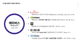다가올 새로운 미래상, 메타버스
“메타버스의 시대가 오고있다 (Metaverse is Coming)”, (Economist, ’20.10)
“메타버스가 인터넷의 뒤를 잇는 가상현실 공간이 될 것”, (젠슨 황, ‘20.10)
“메타버스는 인터넷(Web)의 다음 버전”, (팀스위니, ‘20.10)
“가상현실 Horizon안에 일단 1,000만명을 모으겠다.”, (마크 저커버그, ‘19.10)
“우리의 핵심 Social Hub가 될 메타버스가 오고있다”, (Wired, ‘21.1)
 