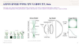 UX DISCOVERY Seminar
SOURCE : 40
눈동자의 움직임을 추적하는 망막 디스플레이 연구, Meta
Optic express, Reality labs
#VR #AR #해상도(PPI,PPD) #시야각(FOV) #시선 추적
Meta Reality Labs는 사용자의 동공 움직임을 정확하게 추적하고 따라 움직일 수 있는 최적의 디스플레이 움직임을 제공하는 기술을 연구 중
안구의 빠른 움직임을 제대로 추적하고 움직임에 맞춰 디스플레이가 빠르게 움직일 수 있다면 디스플레이의 사이즈를 획기적으로 줄일 수 있을 것으로 예상됨
Zemax optical setup_눈동자 조절 망막 디스플레이 모델링
Pupil steering of a small exit pupil
 상세
 