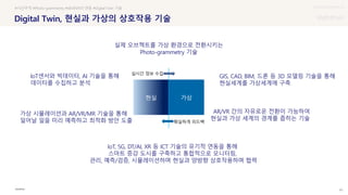 UX DISCOVERY NO.12
SOURCE : 82
Digital Twin, 현실과 가상의 상호작용 기술
#시선추적 #Photo-grammertry #AR과VR의 연동 #Digital Twin 기술
AR/VR 간의 자유로운 전환이 가능하여
현실과 가상 세계의 경계를 좁히는 기술
실제 오브젝트를 가상 환경으로 전환시키는
Photo-grammetry 기술
GIS, CAD, BIM, 드론 등 3D 모델링 기술을 통해
현실세계를 가상세계에 구축
IoT, 5G, DT/AI, XR 등 ICT 기술의 유기적 연동을 통해
스마트 증강 도시를 구축하고 통합적으로 모니터링,
관리, 예측/검증, 시뮬레이션하며 현실과 양방향 상호작용하며 협력
IoT센서와 빅데이터, AI 기술을 통해
데이터를 수집하고 분석
가상 시뮬레이션과 AR/VR/MR 기술을 통해
일어날 일을 미리 예측하고 최적화 방안 도출
현실 가상
실시간 정보 수집
확실하게 피드백
 