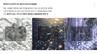 메타버스의 궁극적 의미, 물리적 공간의 탈 물질화
많은 사람들이 메타버스를 우리를 둘러싸고 있는 3D 공간으로 생각함
그러나 메타버스는 3D나 2D가 아니며, 반드시 그래픽일 필요도 없음
이는 물리적 공간, 거리 및 객체의 끊임없는 탈물질화에 관한 것
 