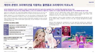 SOURCE : 132
개인의 콘텐츠 크리에이션을 지원하는 플랫폼과 크리에이터 이코노미
이코노미조선, 이투데이. MeganPlays
영상뿐 아니라 다양한 콘텐츠 공유 소셜미디어(SNS) 플랫폼이 경쟁적으로 생겨나며 우리가 보고 읽고 듣는 모든
활동을 우리 손으로 만들어가는 세상이 됐으며, MZ 세대가 주요 소비자뿐 아니라 핵심 공급자로 떠오르고 있음
플랫폼간 경쟁심화로 누구나 쉽게 콘텐츠를 창작할 수 있는 쉬운 창작 툴 제공과, 크리에이터에 대한 투자금을
늘리고 있음. 또한 수익배분에 있어서 크리에이터가 가져갈 수 있는 부분을 늘림으로써 동기부여를 제공하고 있음
콘텐츠 크리에이터의 IP를 보호하는 수단이었던 NFT의 확산은 창작품은 물론 구독자에게만 주는 배지나 상장 등에
적용되면서 운동선수나 인기 연예인이 한정판 운동화나 음반을 내놓는 것과 같은 마케팅을 할 수 있게 되어 팬과의
관계 강화에 기여하고 있음
크리에이터 이코노미 생태계 확장은 일에서 재미와 열정을 추구하는 MZ 세대의 성장과
소셜미디어 및 NFT 같은 기술 혁신이 뒷받침하고 있으며, 플랫폼의 경쟁 심화로 인해
크리에이터가 갑이 되는 구조로써 지속해서 크리에이터가 늘어나고 있다.
하지만 인플루언서 수준으로 성공한 크리에이터가 전체 크리에이터에 비해 손에 꼽는다는 점과
질 낮은 콘텐츠 문제는 크리에이터 이코노미의 지속 성장 가능성을 위해 풀어가야 할 문제로
남아있다.
콘텐츠의 질이 향상될수록 크리에이터의 수익 또한 올라가게 되어있으므로, 경쟁적으로
크리에이션 동기부여를 하는 것에 그치지 않고 콘텐츠의 질 향상을 위한 정화구조를 마련하는
것이 중요해질 것이다.
#Creator Economy #NFT
NFT로 창작IP에 대한 보호가 가능해지고, 콘텐츠 크리에이션을 위한 투자가 늘어나면서 MZ세대가 주요 소비자면서 핵심 공급자로 떠오르고 있음
하지만 크리에이터 이코노미의 지속 성장을 위해서는 소수의 스타 크리에이터가 이끌어가는 시장에서 다수가 양질의 콘텐츠를 위해 경쟁하는 구조로 변화해야 할 필요가 있음
ZEPETO Creator, 렌지, 월 1,500만원의 수익을 올리고 있으며 유투브에서도
활동
Roblox Creator, MeganPlays, 유투브/틱톡 등에서도 활동
 