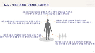 UX DISCOVERY NO.12
SOURCE : 64
Tech + 사용자 트래킹, 상호작용, 프라이버시
표정 트래킹으로 3D 아바타에 개개인의 특성을 반영하고
더욱 리얼한 표현을 위한 3차원 휴먼 복원 기술
사용자의 시선을 기반으로 실제로 주시하는 부분만 고해상도로 처리하고
그 외 영역은 저해상도로 처리하는 효율적인 고품질 그래픽 경험
사용자의 시선을 아바타에 투영시킴으로써
감정을 실감나게 전달하여 더 정확한 커뮤니케이션
물리적 사물의 디지털화와 AR/VR 환경을 오가는 기술로
현실과 가상세계의 경계를 좁혀 자유롭게 오가는 공존을 추구
메타버스 세상에서 사용자 간 인터랙션에서 예상되는
개인 정보 유출 및 영역 침범 문제 방지를 위한 기술적 연구
 