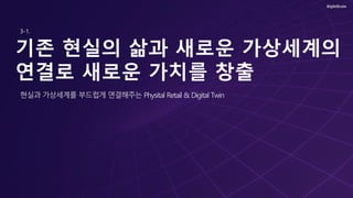 기존 현실의 삶과 새로운 가상세계의
연결로 새로운 가치를 창출
현실과 가상세계를 부드럽게 연결해주는 Physital Retail & Digital Twin
3-1.
 