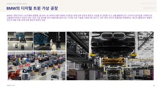 UX DISCOVERY Seminar
SOURCE : 88
BMW의 디지털 트윈 가상 공장
NVDIA
#Digital Twin #Smart factory
BMW는 엔비디아의 소프트웨어 플랫폼 ‘옴니버스’로 로봇과 AI를 이용해 가상현실 속에 실제 공장과 똑같은 모습을 한 공장을 두고, AI를 활용해 인간 근로자의 움직임을 구체적으로
시뮬레이션하면서 최상의 생산 조립 가동 절차를 찾아 효율성을 향상시킴. 디지털 트윈 기술을 이용한 옴니버스는 공장 생산 라인의 효율성을 최대화하는 용도로 활용되어, 제품의
생산과 개발 비용, 운영 비용 절감의 장점이 있음
 상세
 