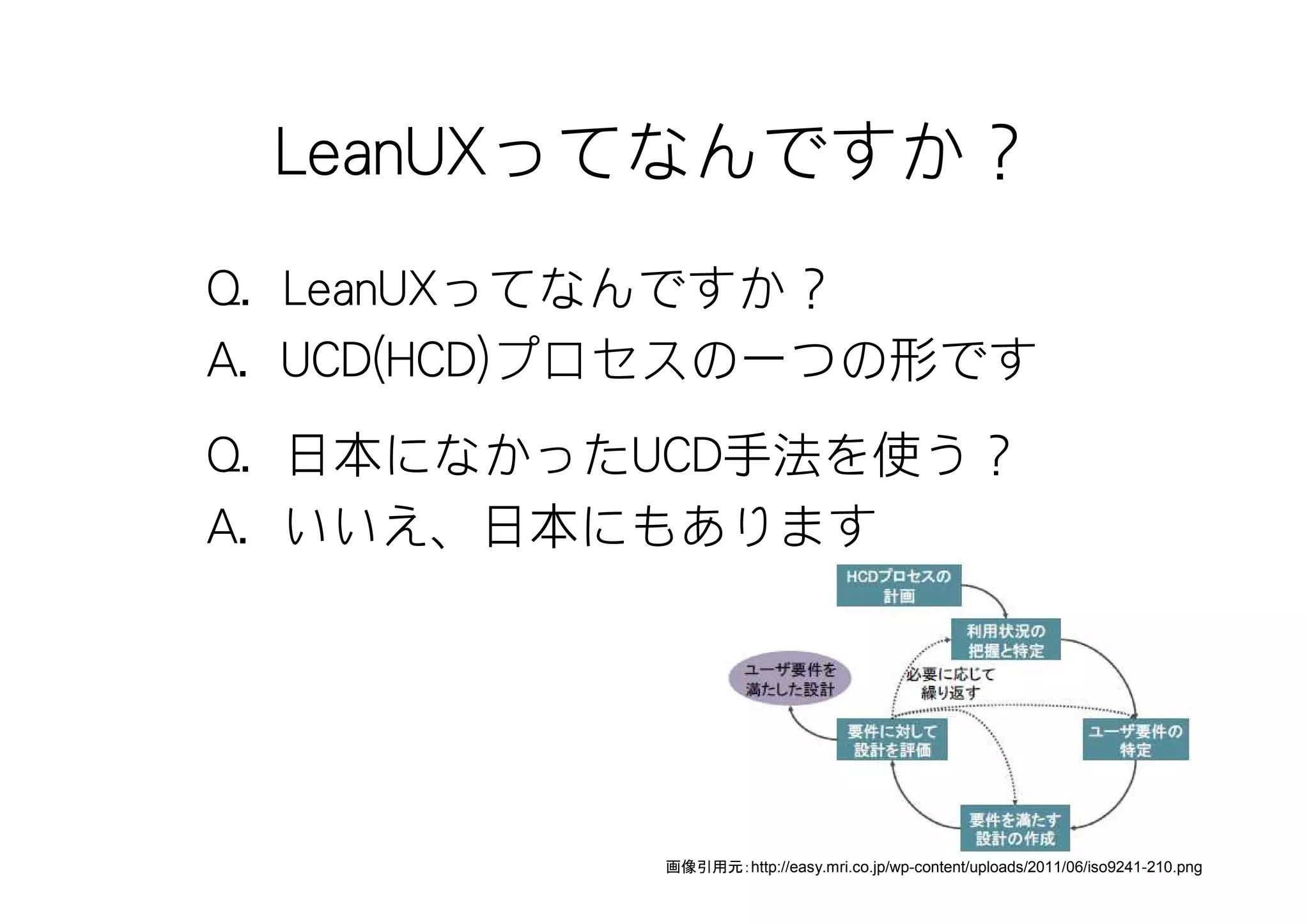 LeanUXってなんですか？
Q. LeanUXってなんですか？
A. UCD(HCD)プロセスの一つの形です
Q. 日本になかったUCD手法を使う？
A. いいえ、日本にもあります




            画像引用元：http://easy.mri.co.jp/wp-content/uploads/2011/06/iso9241-210.png
 