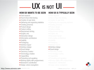 http://www.uxisnotui.com
 