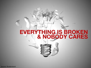 Source: Shutterstock
 