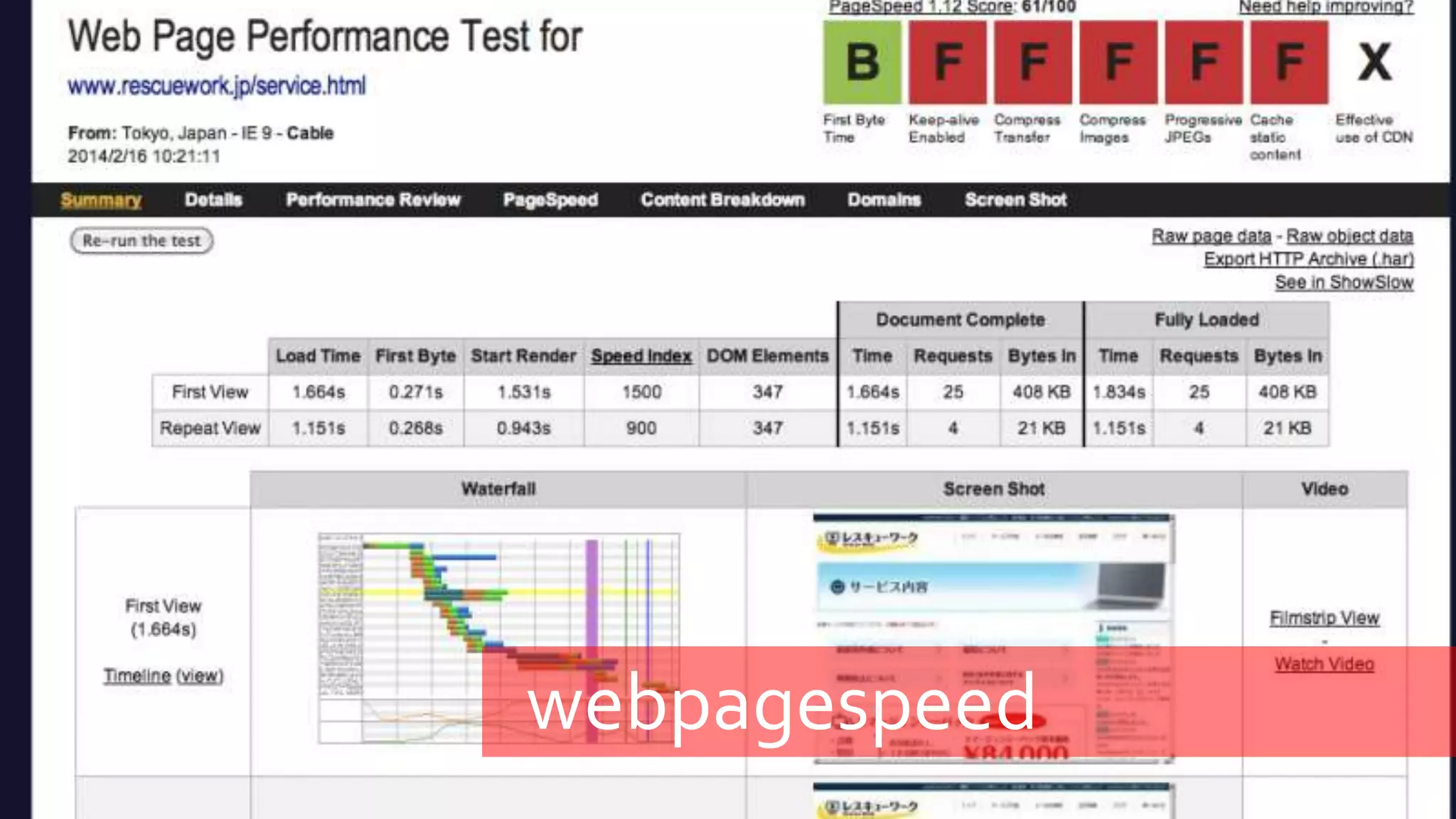 webpagespeed
 