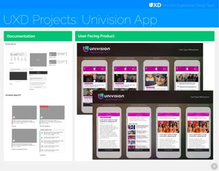Univision Experience Design Team
UXD Projects: Univision App
9
Documentation User Facing Product
 