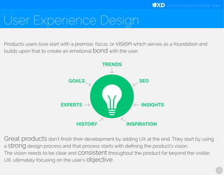 Univision Experience Design Team
User Experience Design
2
Products users love start with a promise, focus, or vision which serves as a foundation and
builds upon that to create an emotional bond with the user.
Great products don’t ﬁnish their development by adding UX at the end. They start by
using a strong design process and that process starts with deﬁning the product’s vision.
The vision needs to be clear and consistent throughout the product far beyond the
visible UX, ultimately focusing on the user’s objective.
GOALS SEO
HISTORY INSPIRATION
EXPERTS INSIGHTS
TRENDS
 